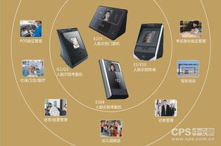 飛瑞斯科技加入中國生物識別產業聯盟 公司報道 中安網